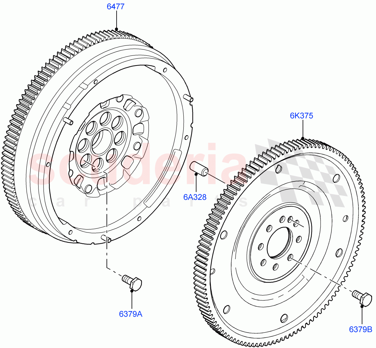 Flywheel(2.2L CR DI 16V Diesel,2.2L DOHC EFI TC DW12) of Land Rover Land Rover Discovery Sport (2015+) [2.2 Single Turbo Diesel]