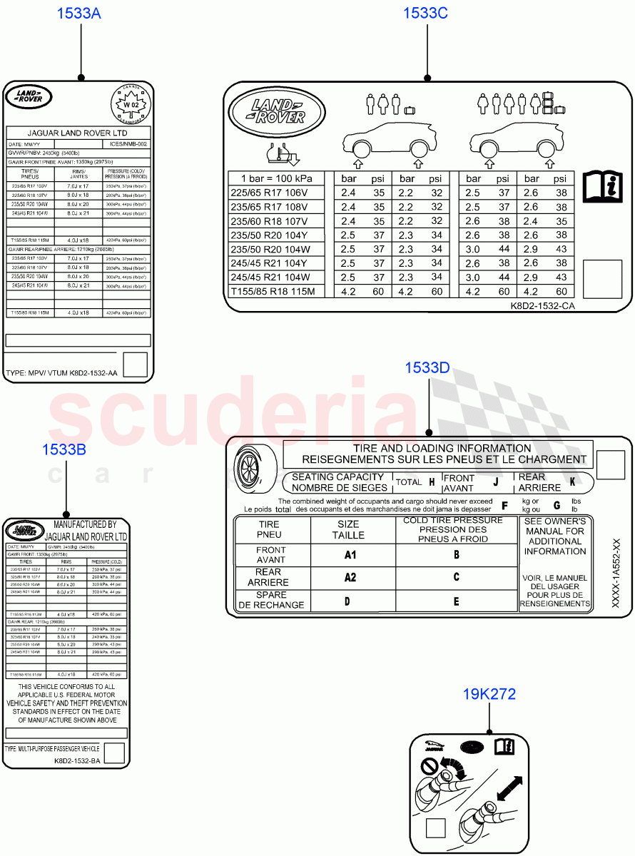 Labels(Tyre Pressure Label)(Itatiaia (Brazil)) of Land Rover Land Rover Range Rover Evoque (2019+) [2.0 Turbo Petrol AJ200P]