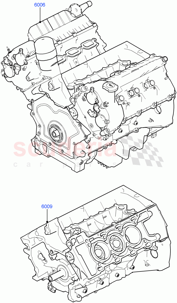 Service Engine And Short Block (Solihull Plant Build) (3.0L DOHC GDI SC V6 PETROL) ((V) FROMEA000001) of Land Rover Land Rover Range Rover (2012-2021) [3.0 DOHC GDI SC V6 Petrol]
