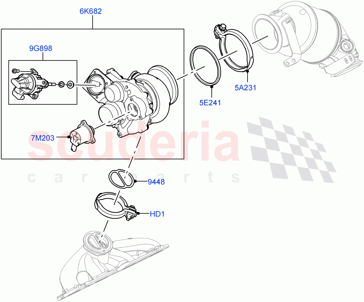 Turbocharger (4.4 V8 Turbo Petrol (NC10)) of Land Rover Land Rover Range Rover (2022+) [4.4 V8 Turbo Petrol NC10]