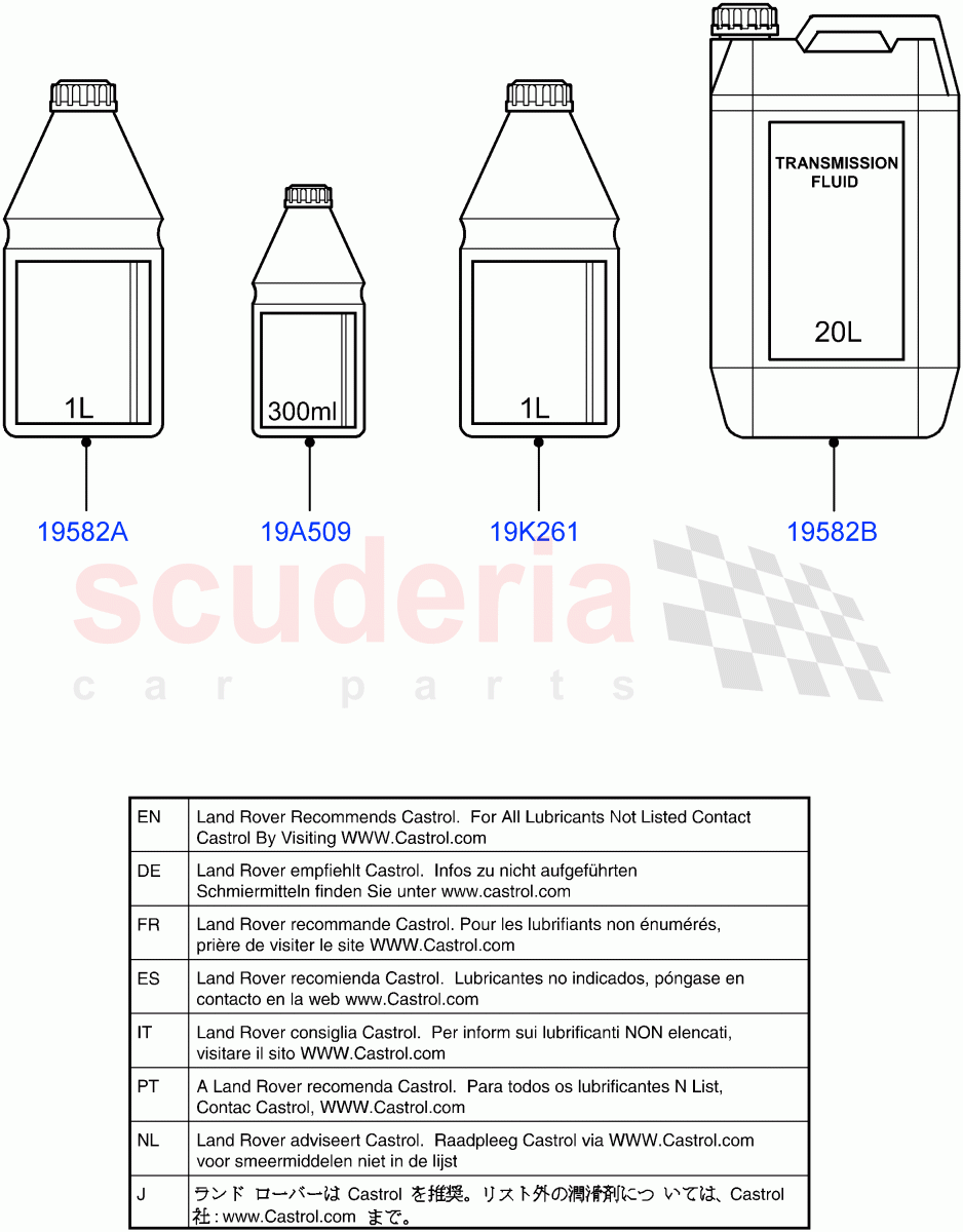 Transmission & Power Steering Oil(Halewood (UK)) of Land Rover Land Rover Range Rover Evoque (2012-2018) [2.0 Turbo Petrol GTDI]