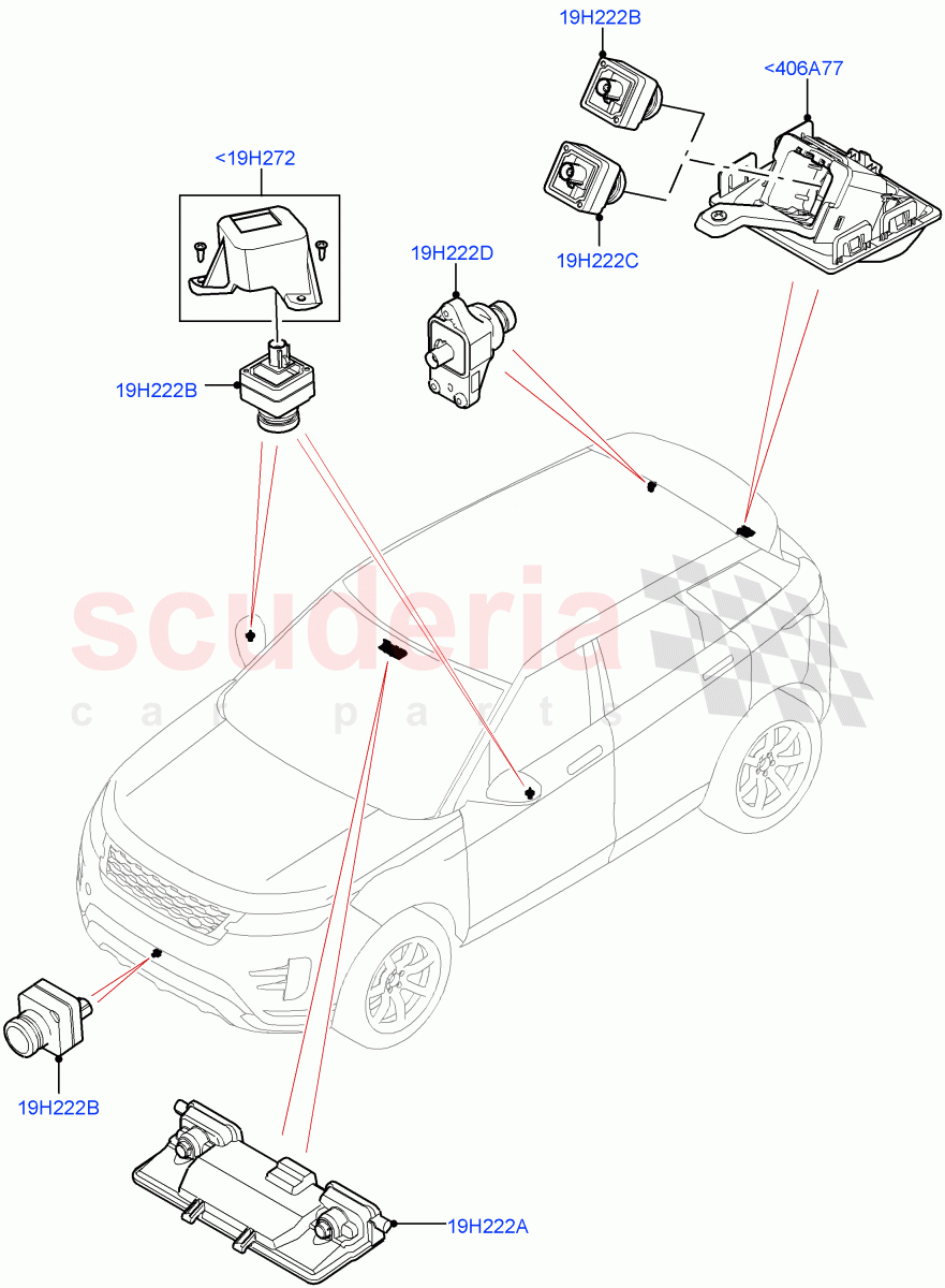 Camera Equipment(Itatiaia (Brazil)) of Land Rover Land Rover Range Rover Evoque (2019+) [2.0 Turbo Diesel]