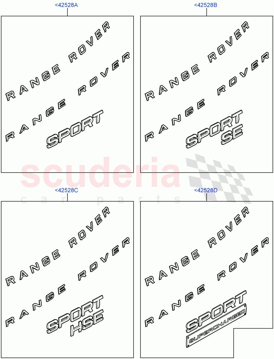 Name Plates(Page B)((V)TO9A999999) of Land Rover Land Rover Range Rover Sport (2005-2009) [4.2 Petrol V8 Supercharged]