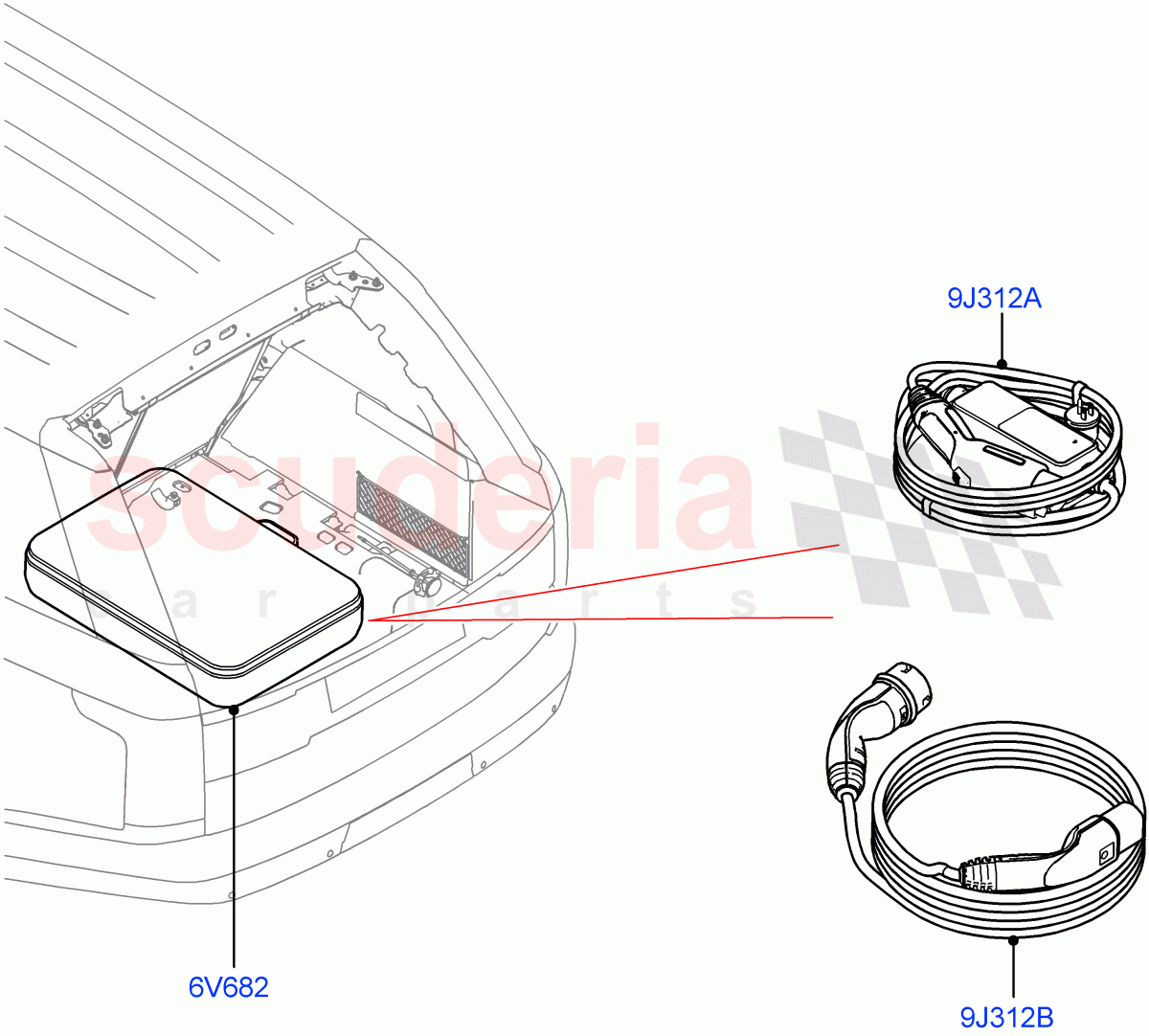 Tools(Charging Equipment)(2.0L AJ200P Hi PHEV)((V)FROMJA000001) of Land Rover Land Rover Range Rover Sport (2014+) [3.0 I6 Turbo Diesel AJ20D6]