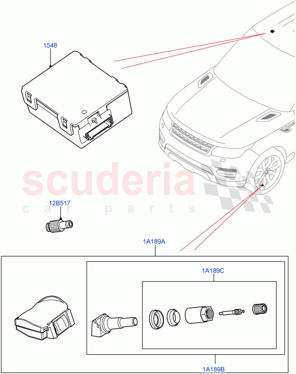 Tyre Pressure Monitor System(With Tyre Pressure Sensors)((V)FROMGA000001,(V)TOMA789161) of Land Rover Land Rover Range Rover Sport (2014+) [2.0 Turbo Petrol AJ200P]