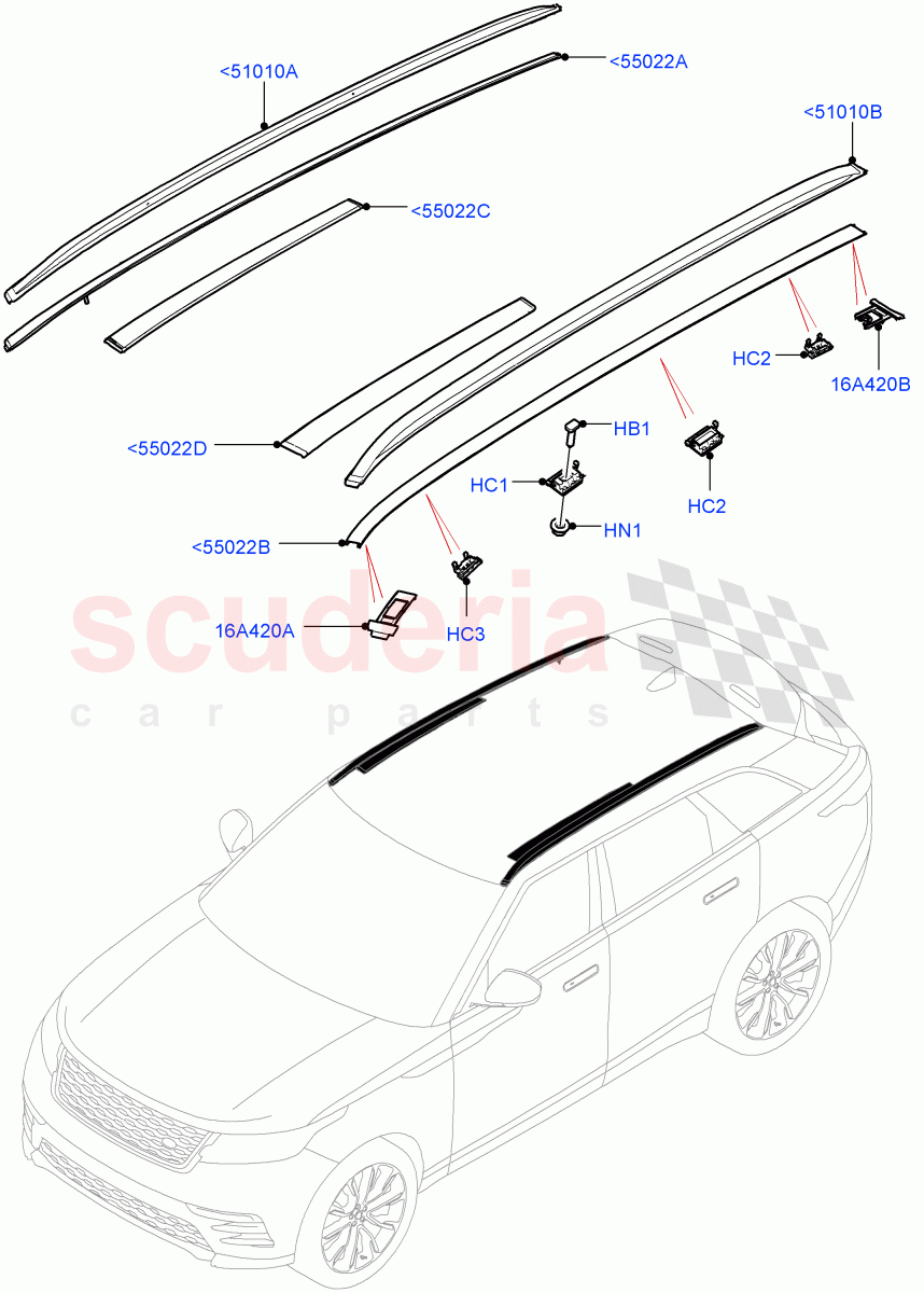 Roof Rack Systems of Land Rover Land Rover Range Rover Velar (2017+) [2.0 Turbo Diesel AJ21D4]