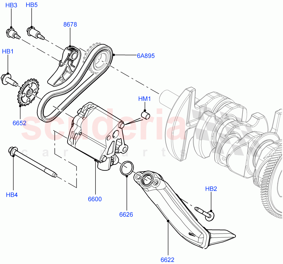 Oil Pump(2.0L 16V TIVCT T/C 240PS Petrol,Itatiaia (Brazil))((V)FROMGT000001) of Land Rover Land Rover Discovery Sport (2015+) [2.0 Turbo Petrol GTDI]