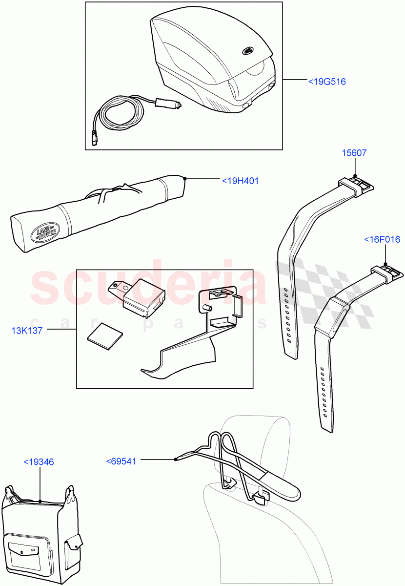 Touring Accessories(Accessory) of Land Rover Land Rover Range Rover Sport (2014+) [2.0 Turbo Diesel]