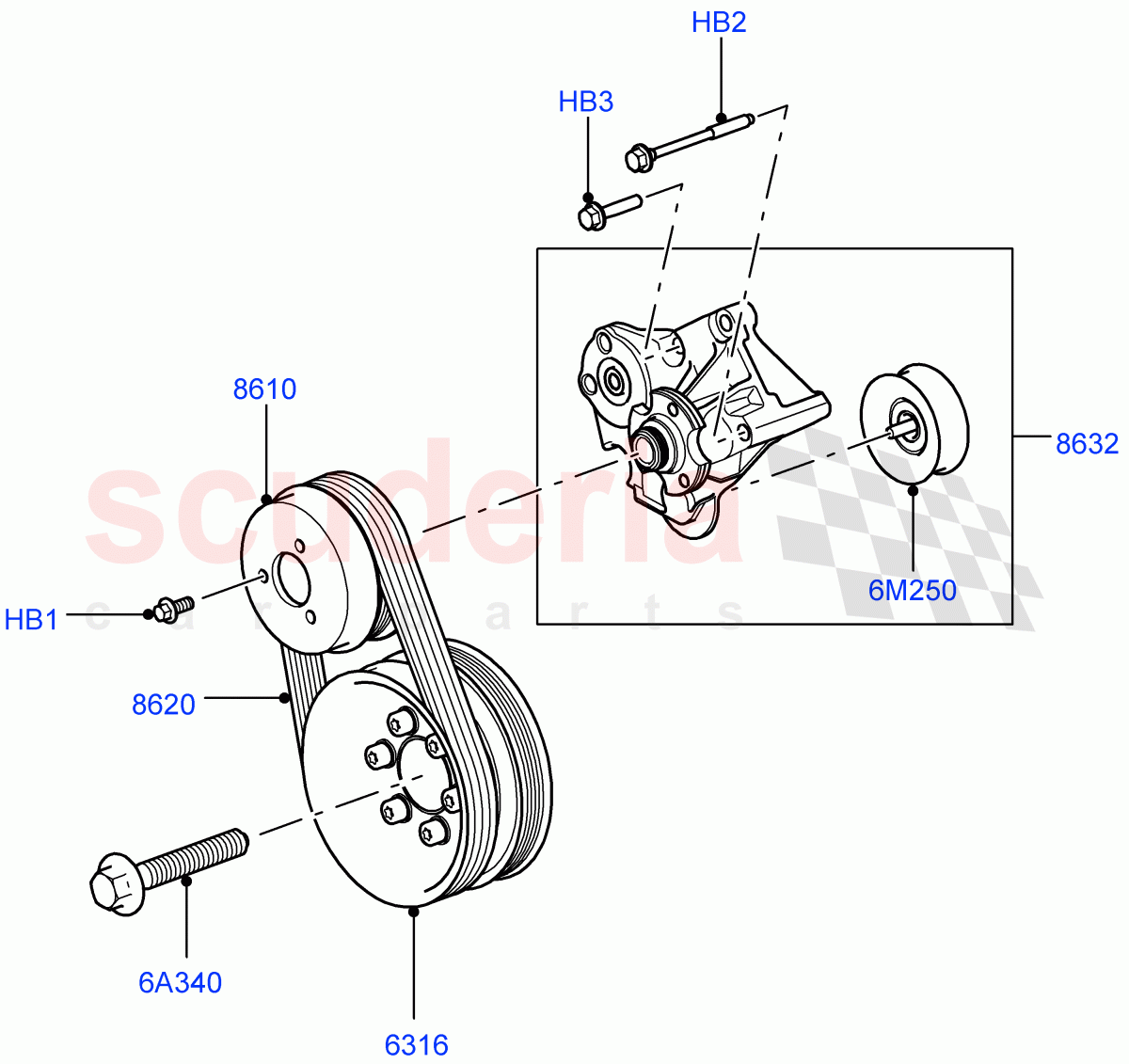 Pulleys And Drive Belts(Secondary Drive)(5.0L OHC SGDI NA V8 Petrol - AJ133)((V)FROMAA000001) of Land Rover Land Rover Range Rover (2010-2012) [5.0 OHC SGDI NA V8 Petrol]