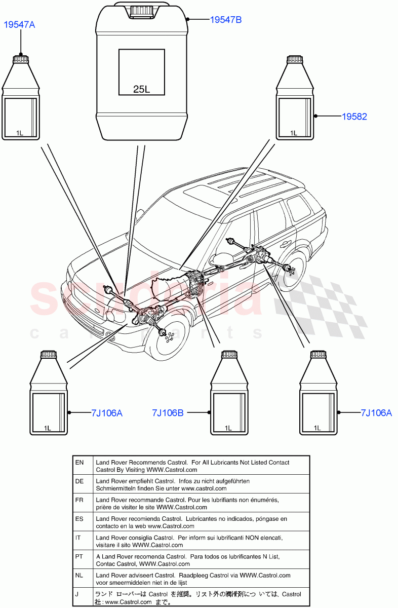 Transmission & Power Steering Oil((V)TO9A999999) of Land Rover Land Rover Range Rover Sport (2005-2009) [4.2 Petrol V8 Supercharged]