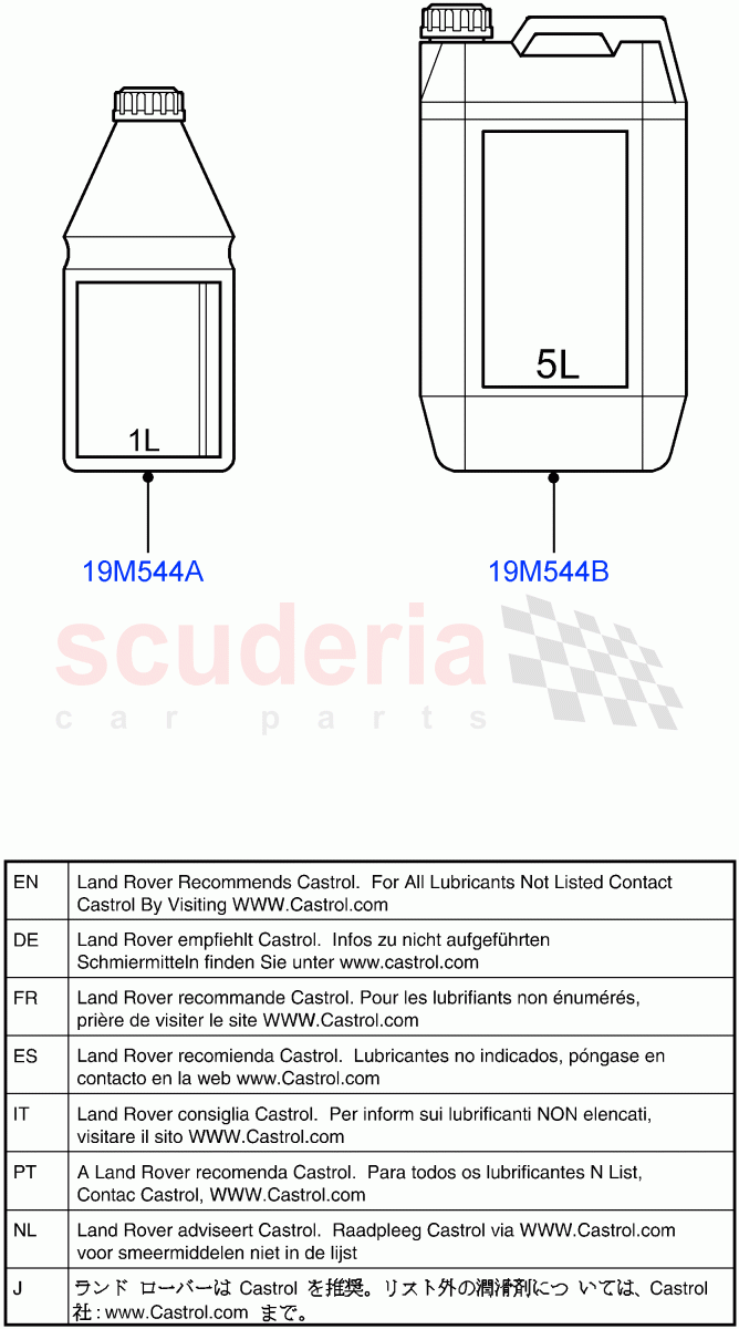 Engine Oil((V)TO9A999999) of Land Rover Land Rover Range Rover Sport (2005-2009) [4.4 AJ Petrol V8]