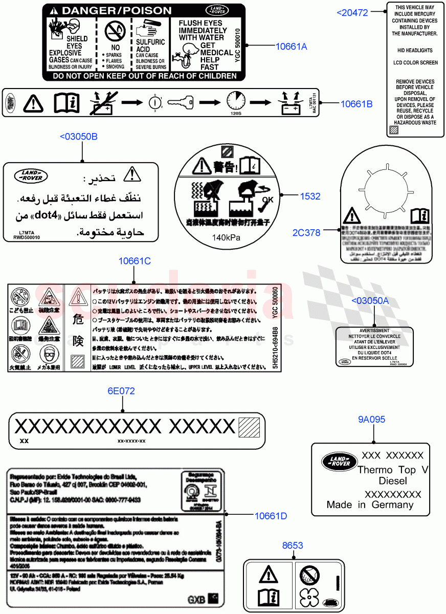 Labels(Under Hood)((V)FROMAA000001) of Land Rover Land Rover Discovery 4 (2010-2016) [4.0 Petrol V6]