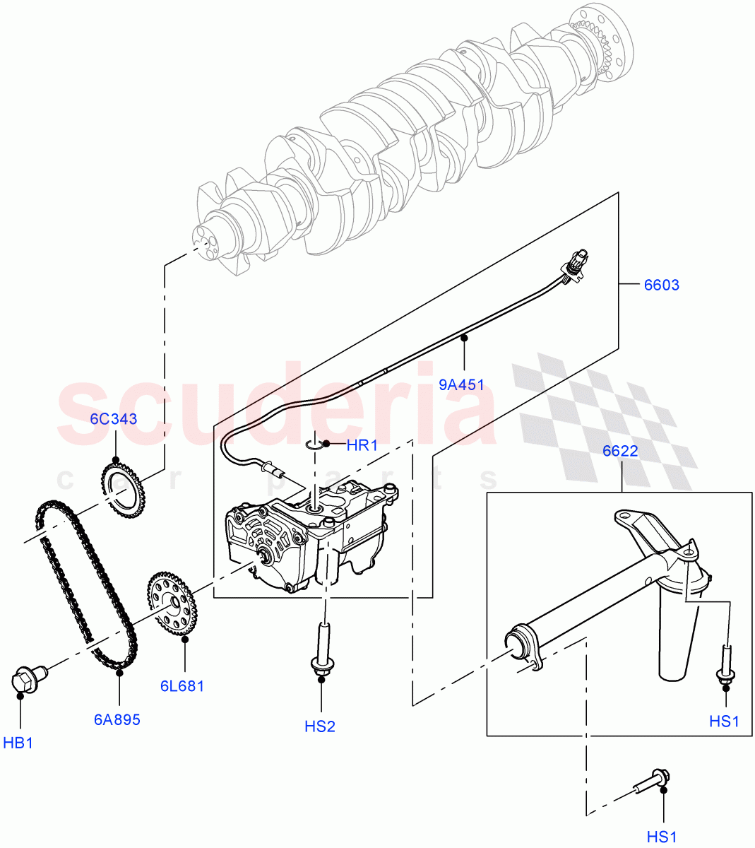 Oil Pump (3.0L AJ20D6 Diesel High) ((V) FROMLA000001) of Land Rover Land Rover Range Rover Sport (2014+) [3.0 I6 Turbo Diesel AJ20D6]