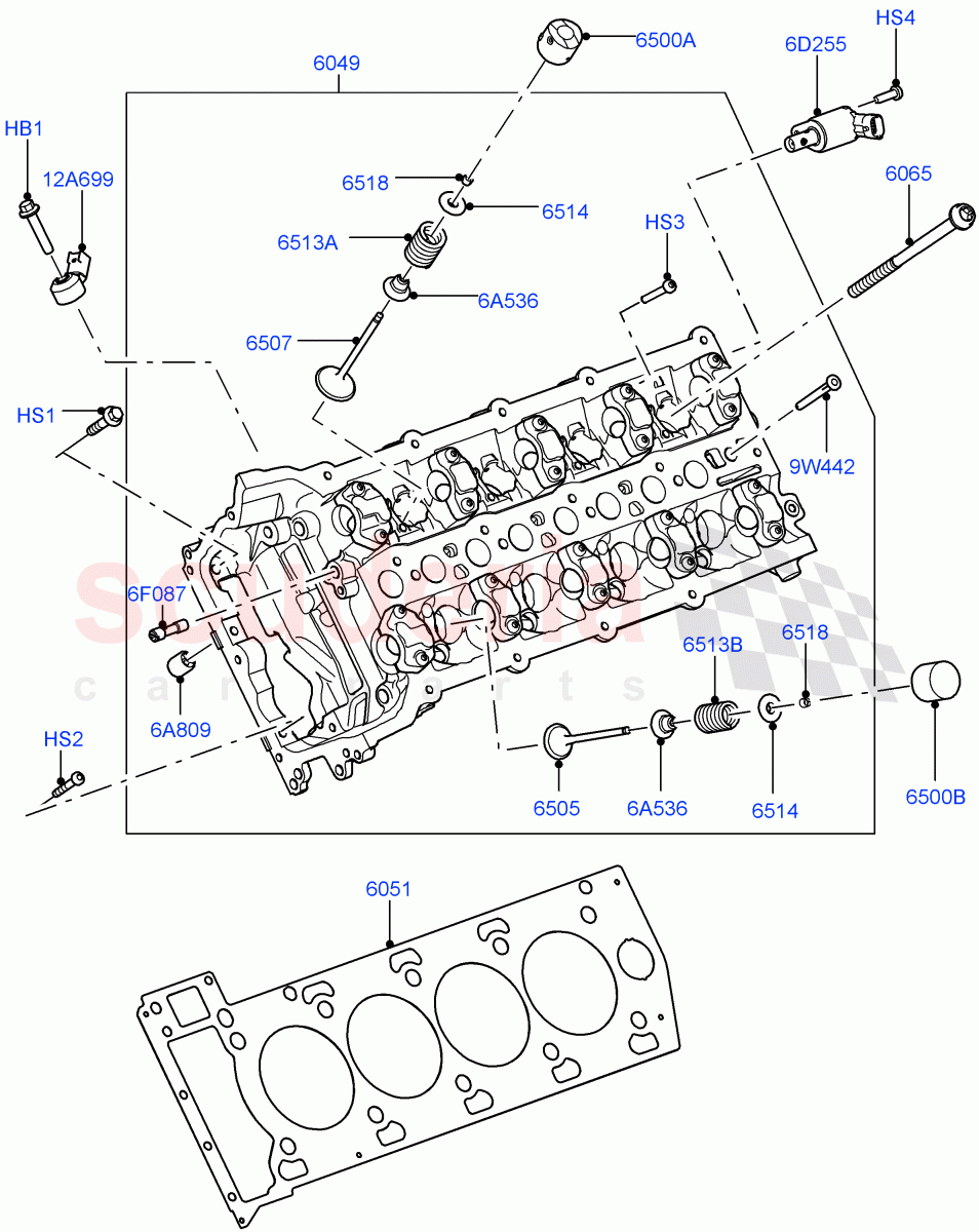 Cylinder Head (5.0L OHC SGDI NA V8 Petrol - AJ133) ((V) FROMAA000001) of Land Rover Land Rover Range Rover Sport (2010-2013) [5.0 OHC SGDI NA V8 Petrol]
