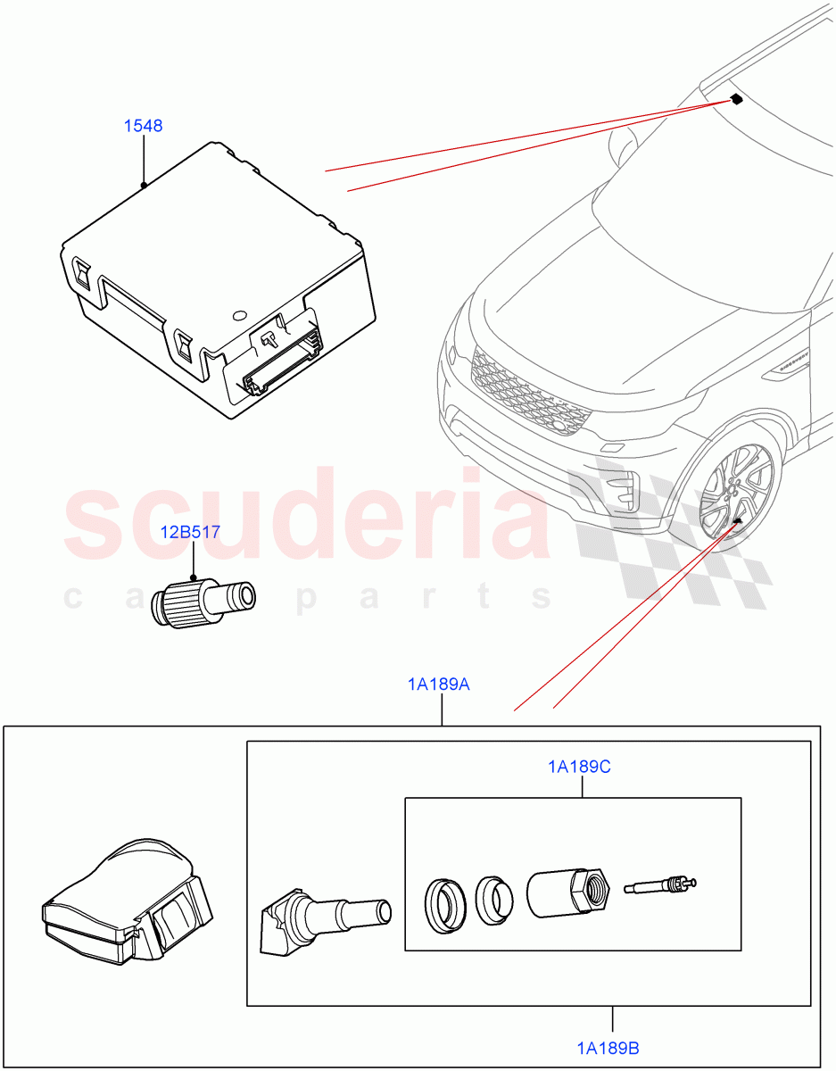 Tyre Pressure Monitor System (Nitra Plant Build) ((V) FROMK2000001, (V) TOM2450629) of Land Rover Land Rover Discovery 5 (2017+) [3.0 I6 Turbo Petrol AJ20P6]