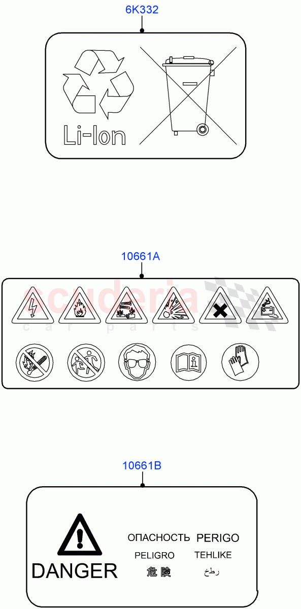 Labels(Traction Battery)(Electric Engine Battery-PHEV)((V)FROMMH000001) of Land Rover Land Rover Discovery Sport (2015+) [2.0 Turbo Diesel]