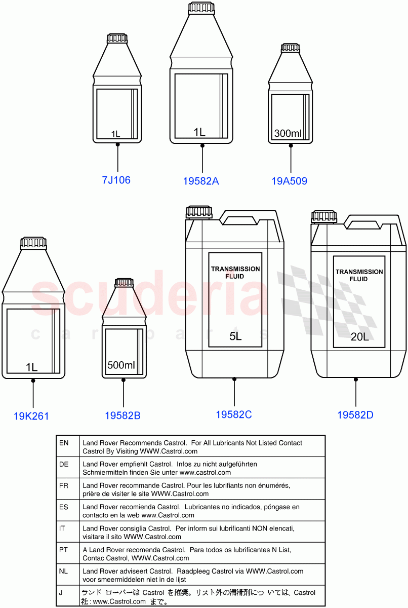 Transmission & Power Steering Oil(Changsu (China))((V)FROMFG000001) of Land Rover Land Rover Discovery Sport (2015+) [2.0 Turbo Diesel AJ21D4]