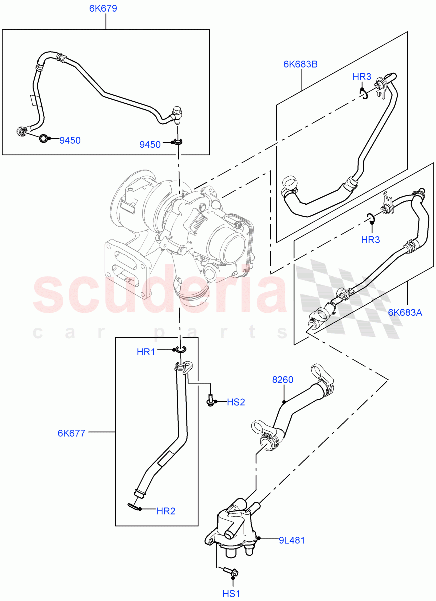 Turbocharger(Lubrication And Cooling)(2.0L I4 Mid DOHC AJ200 Petrol,Itatiaia (Brazil),2.0L I4 Mid AJ200 Petrol E100)((V)FROMJT000001) of Land Rover Land Rover Discovery Sport (2015+) [2.0 Turbo Petrol AJ200P]