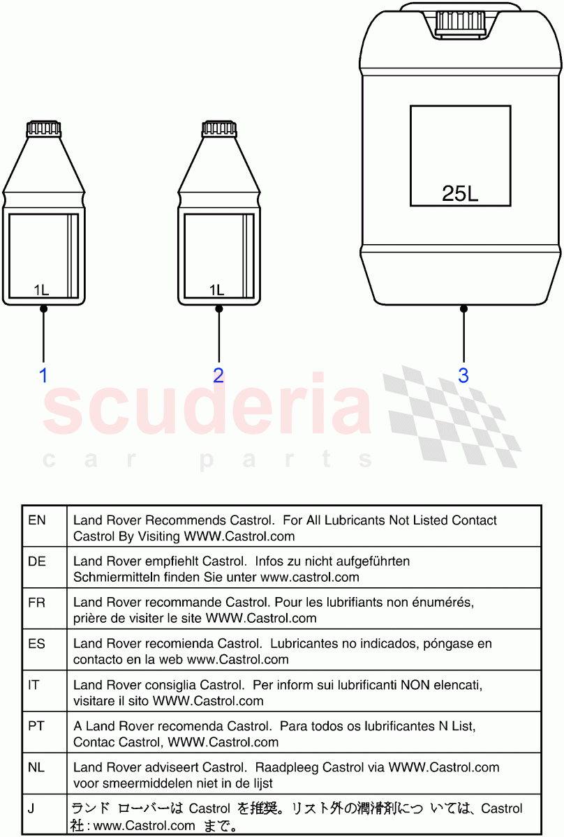 Transmission & Power Steering Oil((V)FROM7A000001) of Land Rover Land Rover Defender (2007-2016)