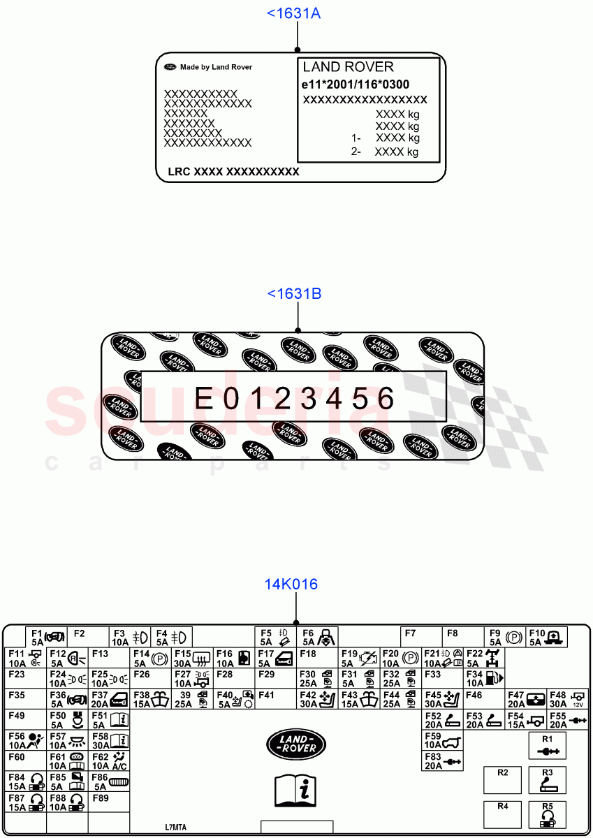 Labels (Information) (Itatiaia (Brazil)) of Land Rover Land Rover Discovery Sport (2015+) [2.0 Turbo Petrol AJ200P]