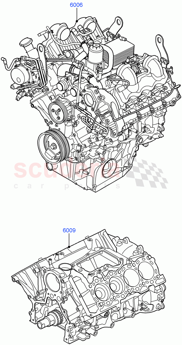 Service Engine And Short Block(4.4L DOHC DITC V8 Diesel)((V)FROMBA000001) of Land Rover Land Rover Range Rover (2010-2012) [4.4 DOHC Diesel V8 DITC]