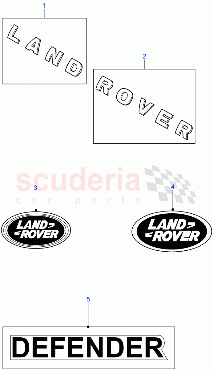 Badges And Decals of Land Rover Land Rover Defender (2007-2016)