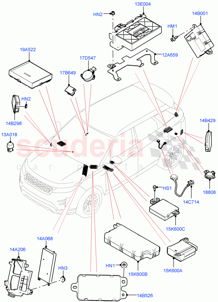 Vehicle Modules And Sensors (Itatiaia (Brazil)) of Land Rover Land Rover Range Rover Evoque (2019+) [2.0 Turbo Diesel]