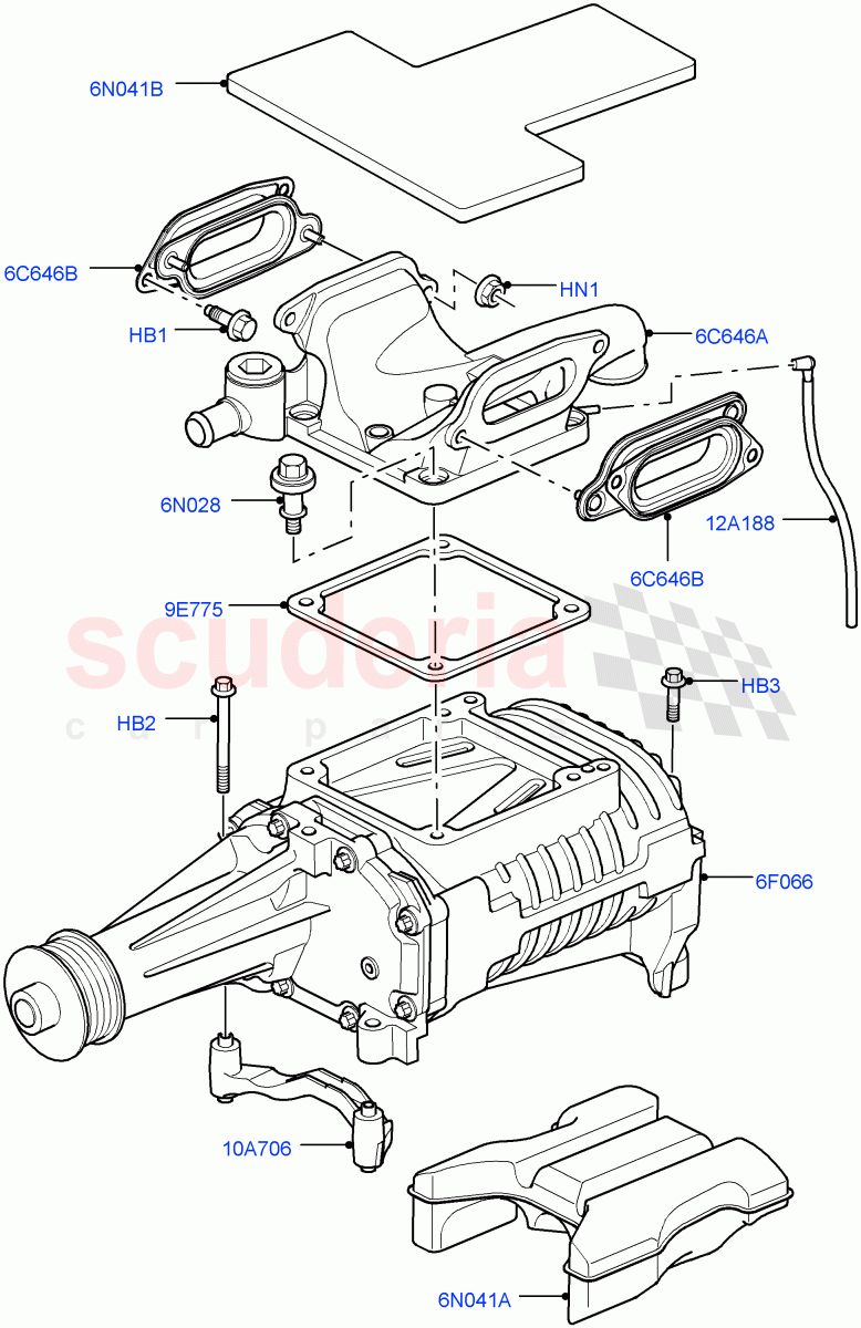 Supercharger(AJ Petrol 4.2 V8 Supercharged) of Land Rover Land Rover Range Rover Sport (2005-2009) [4.2 Petrol V8 Supercharged]