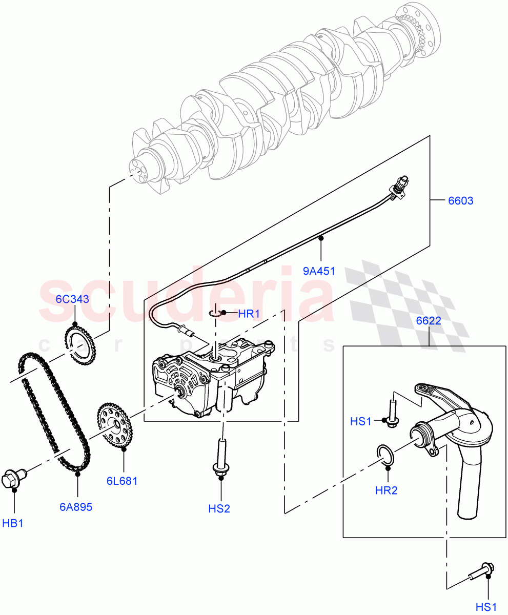 Oil Pump(3.0L AJ20D6 Diesel High) of Land Rover Land Rover Range Rover (2022+) [3.0 I6 Turbo Diesel AJ20D6]