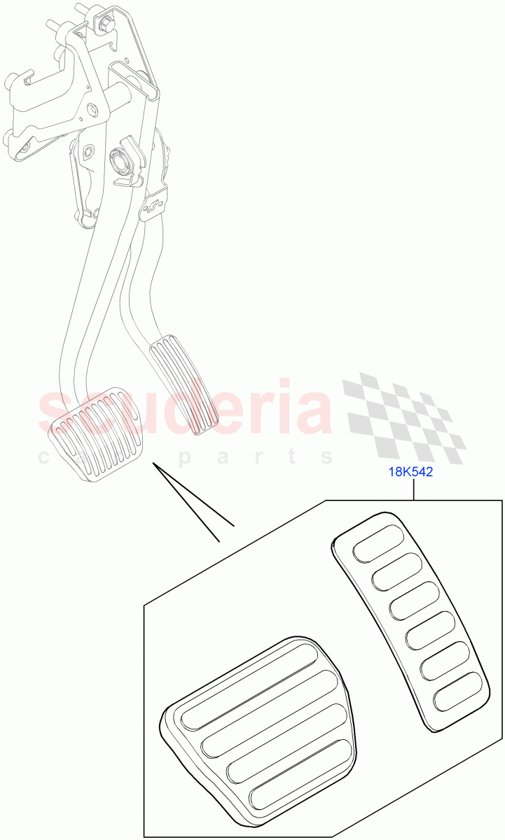 Pedal Covers of Land Rover Land Rover Defender (2020+) [2.0 Turbo Diesel]