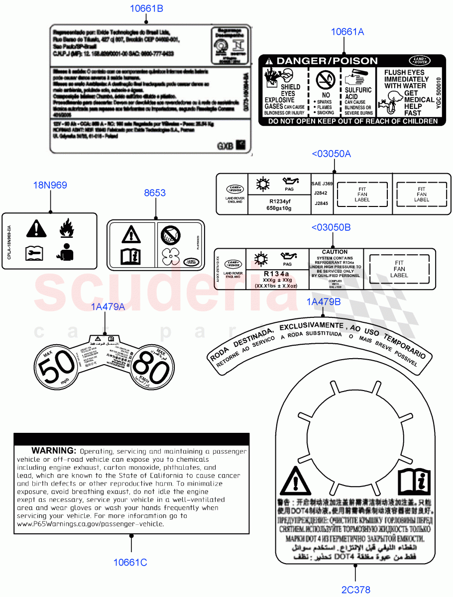 Labels(Warning Decals)(Halewood (UK)) of Land Rover Land Rover Range Rover Evoque (2012-2018) [2.2 Single Turbo Diesel]