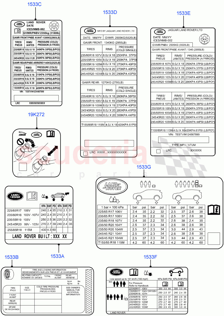 Labels (Tyre Pressure Label) (Halewood (UK)) of Land Rover Land Rover Discovery Sport (2015+) [2.0 Turbo Petrol AJ200P]