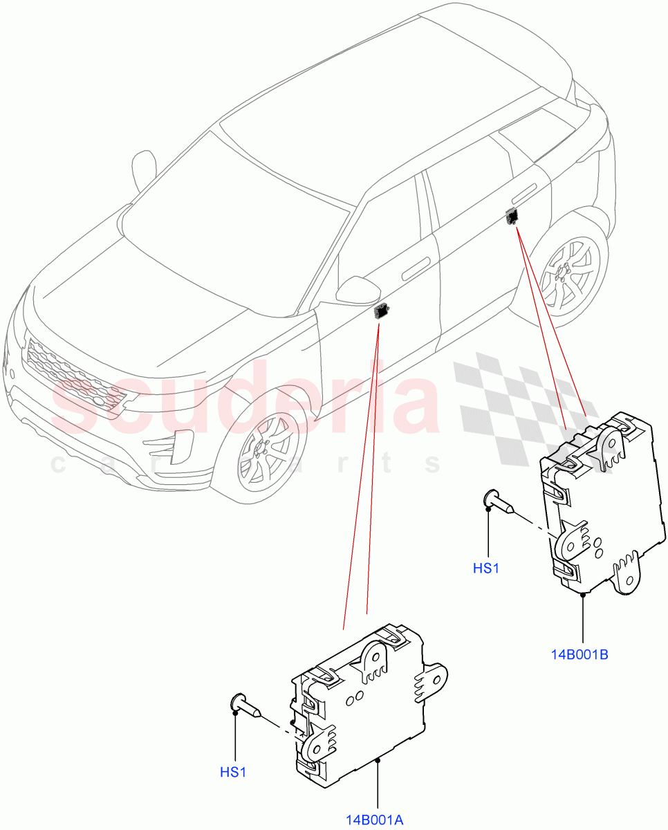 Vehicle Modules And Sensors(Door)(Itatiaia (Brazil)) of Land Rover Land Rover Range Rover Evoque (2019+) [2.0 Turbo Diesel]