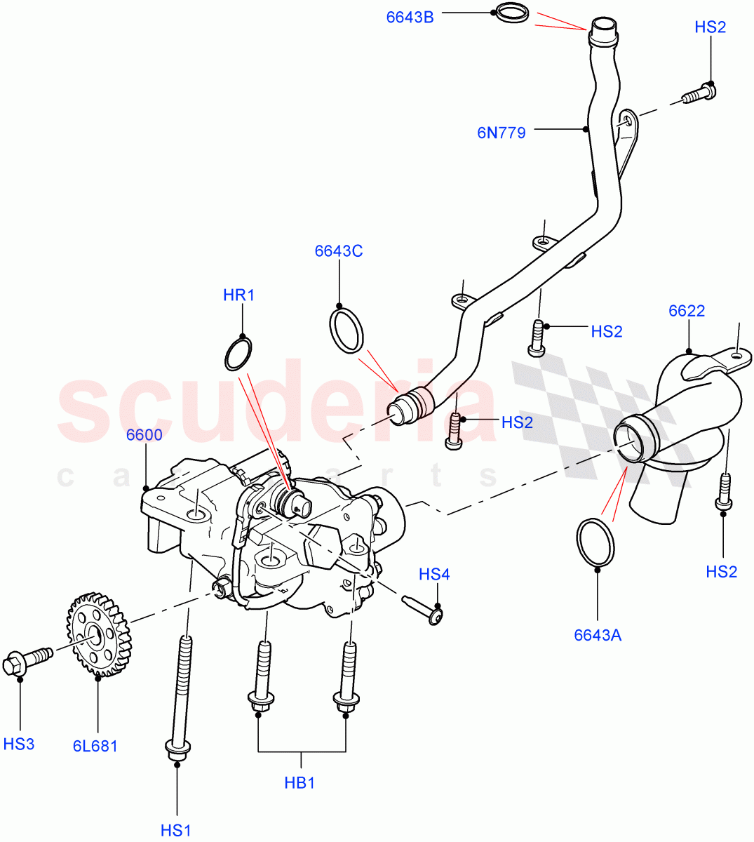 Oil Pump(3.0L DOHC GDI SC V6 PETROL) of Land Rover Land Rover Range Rover Velar (2017+) [3.0 DOHC GDI SC V6 Petrol]