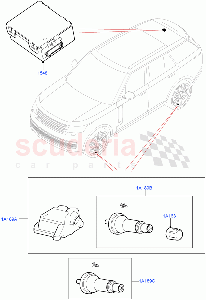 Tyre Pressure Monitor System(With Tyre Pressure Sensors) of Land Rover Land Rover Range Rover (2022+) [3.0 I6 Turbo Diesel AJ20D6]