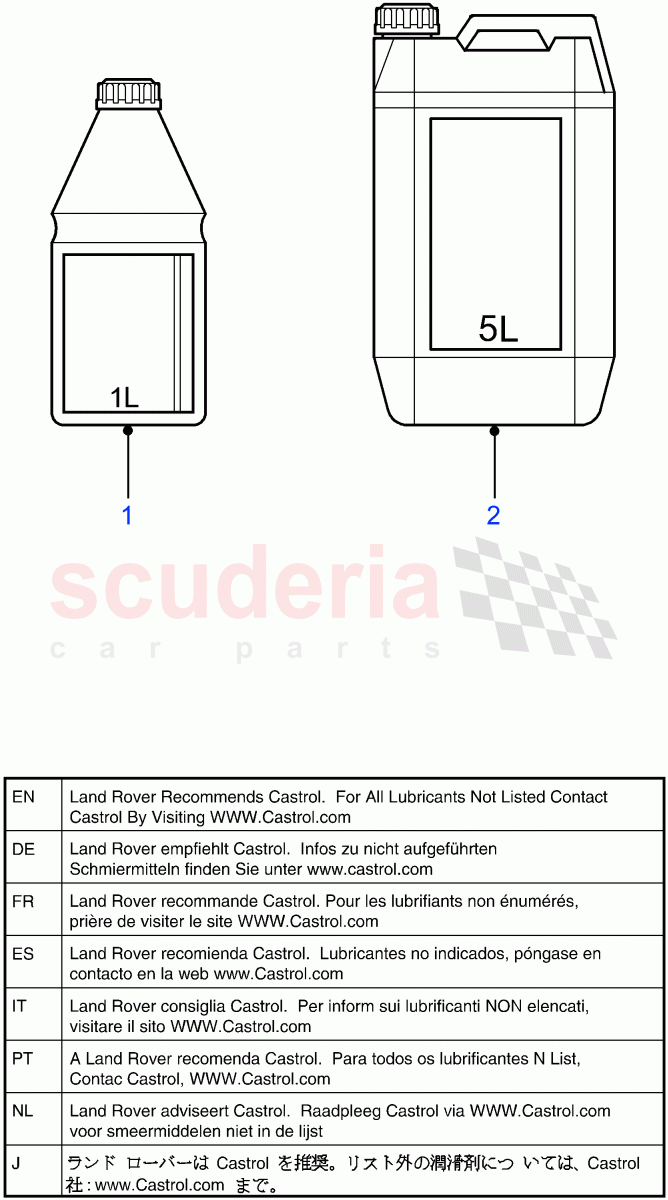 Engine Oil((V)FROM7A000001) of Land Rover Land Rover Defender (2007-2016)