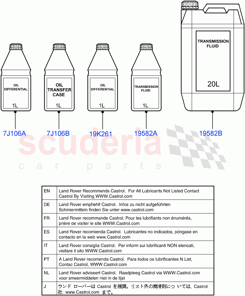 Transmission & Power Steering Oil of Land Rover Land Rover Range Rover (2022+) [4.4 V8 Turbo Petrol NC10]