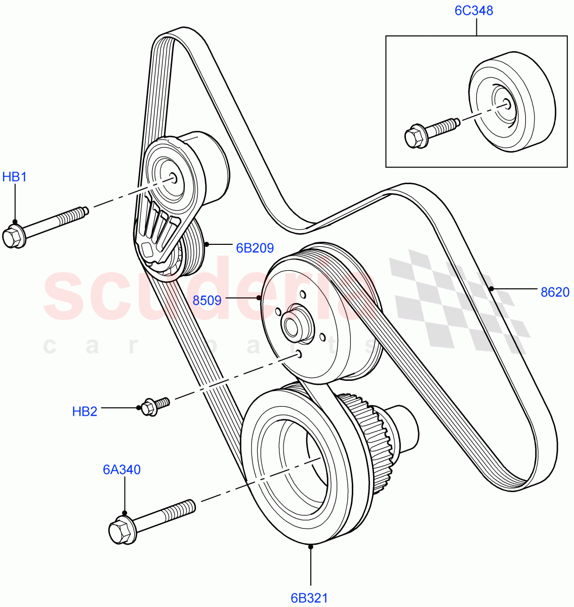 Pulleys And Drive Belts(Cologne V6 4.0 EFI (SOHC))((V)FROMAA000001) of Land Rover Land Rover Discovery 4 (2010-2016) [4.0 Petrol V6]