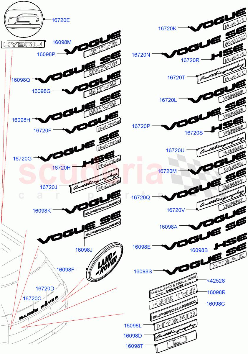 Name Plates(Rear Section) of Land Rover Land Rover Range Rover (2012-2021) [4.4 DOHC Diesel V8 DITC]