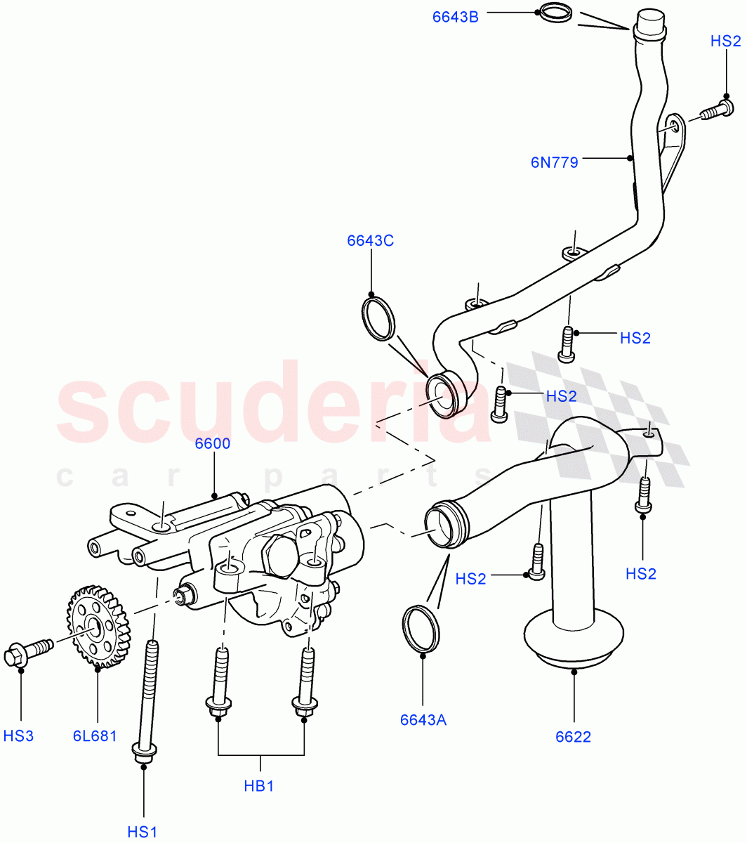 Oil Pump (5.0L OHC SGDI NA V8 Petrol - AJ133) ((V) FROMAA000001) of Land Rover Land Rover Range Rover (2010-2012) [5.0 OHC SGDI NA V8 Petrol]