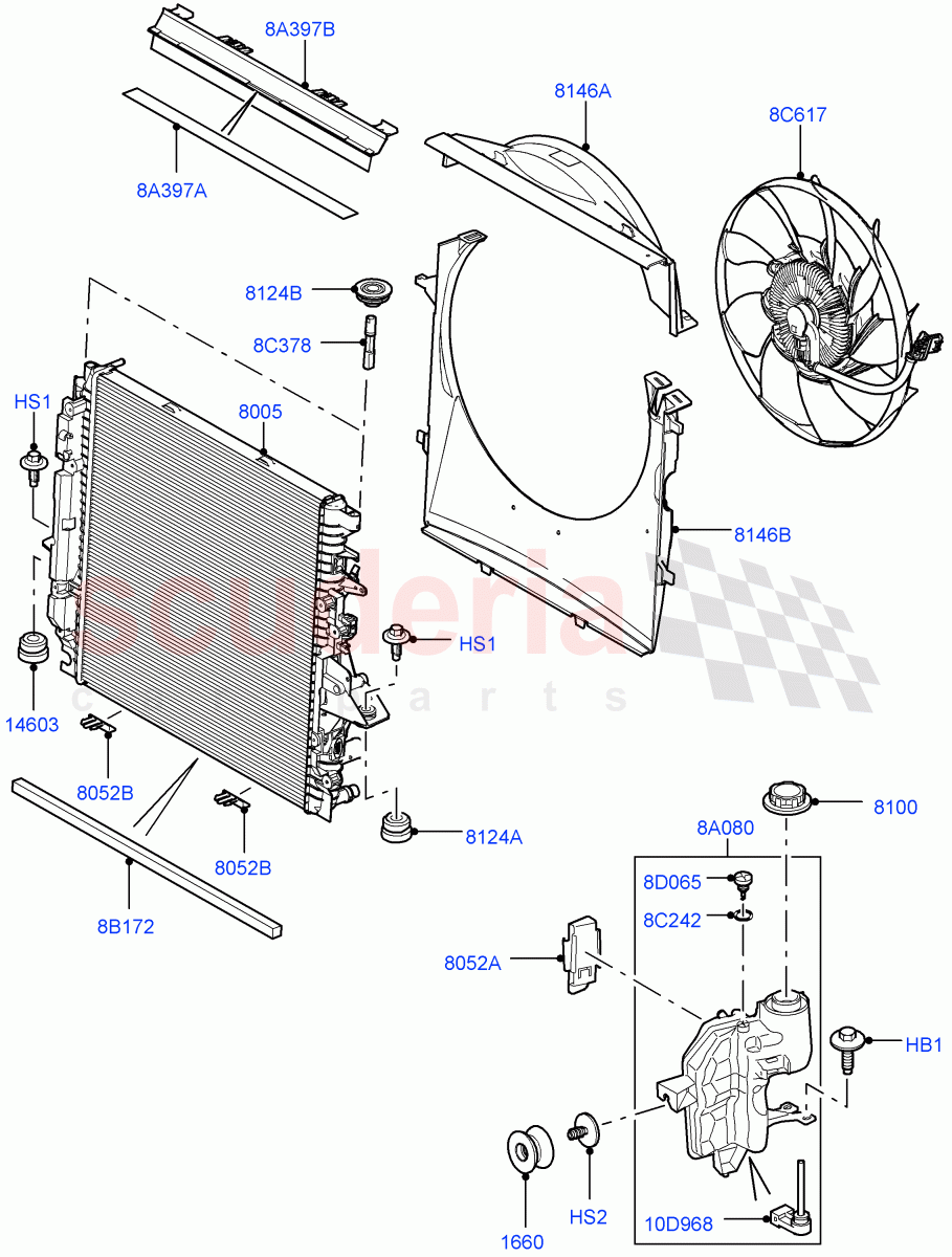 Radiator/Coolant Overflow Container (5.0L OHC SGDI NA V8 Petrol - AJ133) ((V) FROMAA000001) of Land Rover Land Rover Discovery 4 (2010-2016) [5.0 OHC SGDI NA V8 Petrol]