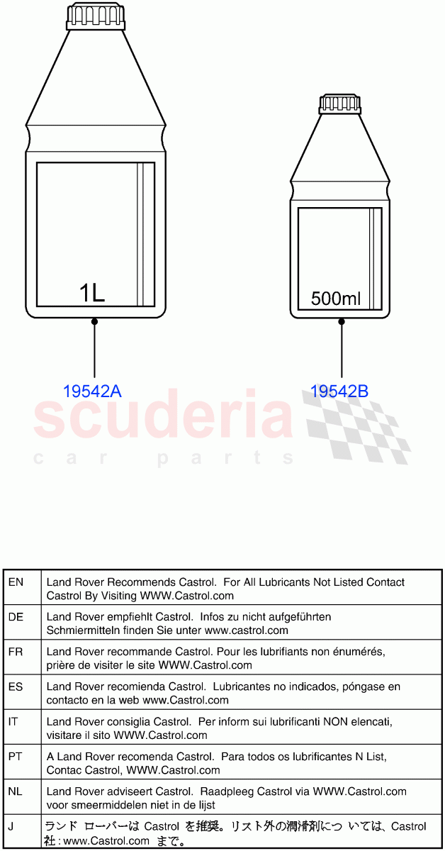 Hydraulic Oil & Brake Fluid((V)TO9A999999) of Land Rover Land Rover Range Rover Sport (2005-2009) [4.2 Petrol V8 Supercharged]