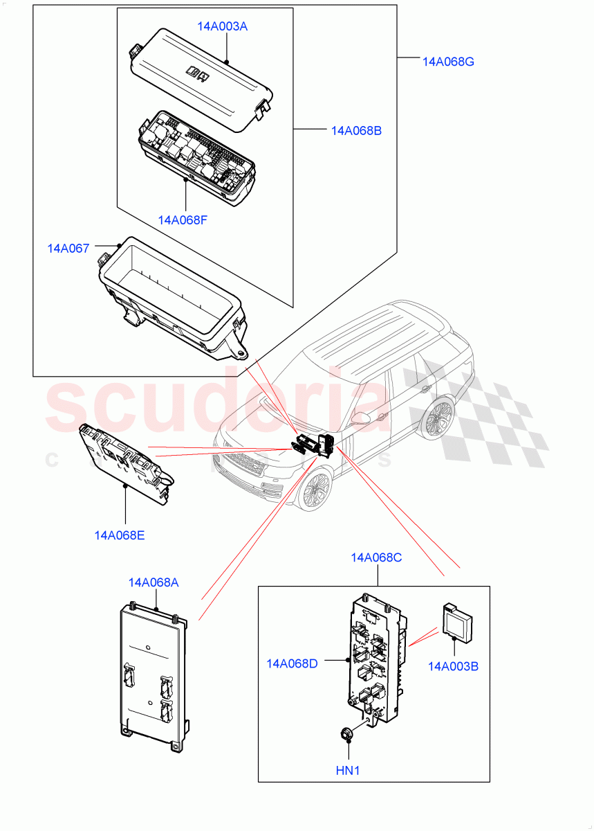 Fuses, Holders And Circuit Breakers (Front) of Land Rover Land Rover Range Rover (2012-2021) [5.0 OHC SGDI SC V8 Petrol]
