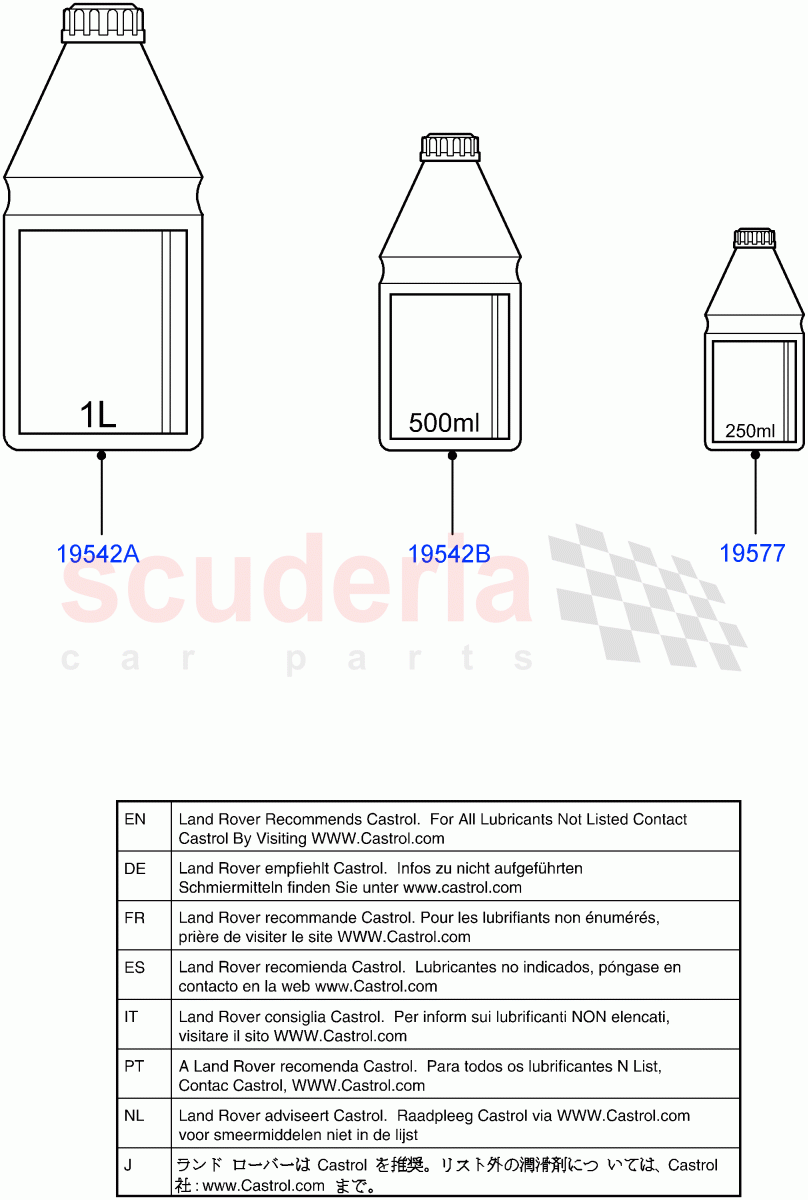 Hydraulic Oil & Brake Fluid((V)FROMAA000001) of Land Rover Land Rover Discovery 4 (2010-2016) [4.0 Petrol V6]