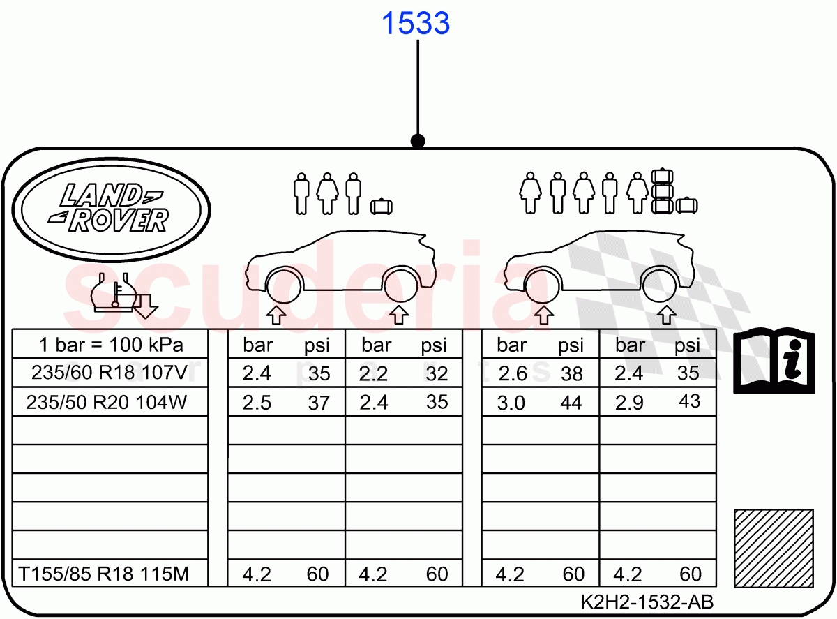 Labels(Tyre Pressure Label)(Changsu (China))((V)FROMKG006088) of Land Rover Land Rover Range Rover Evoque (2019+) [1.5 I3 Turbo Petrol AJ20P3]