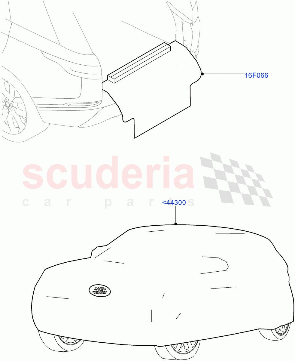 Exterior Body Protection of Land Rover Land Rover Range Rover Velar (2017+) [3.0 I6 Turbo Diesel AJ20D6]