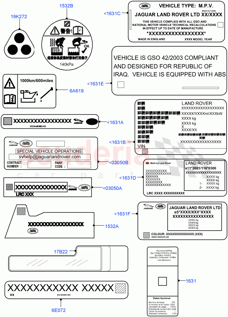 Labels(Information Decals) of Land Rover Land Rover Range Rover Sport (2014+) [2.0 Turbo Petrol GTDI]