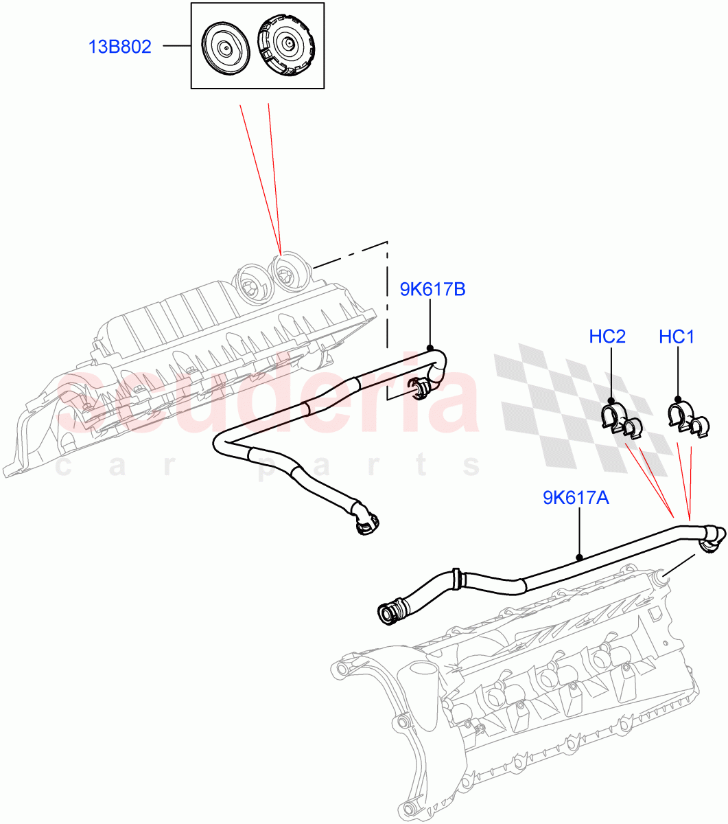 Emission Control - Crankcase(5.0L P AJ133 DOHC CDA S/C Enhanced)((V)FROMKA000001) of Land Rover Land Rover Range Rover Velar (2017+) [5.0 OHC SGDI SC V8 Petrol]