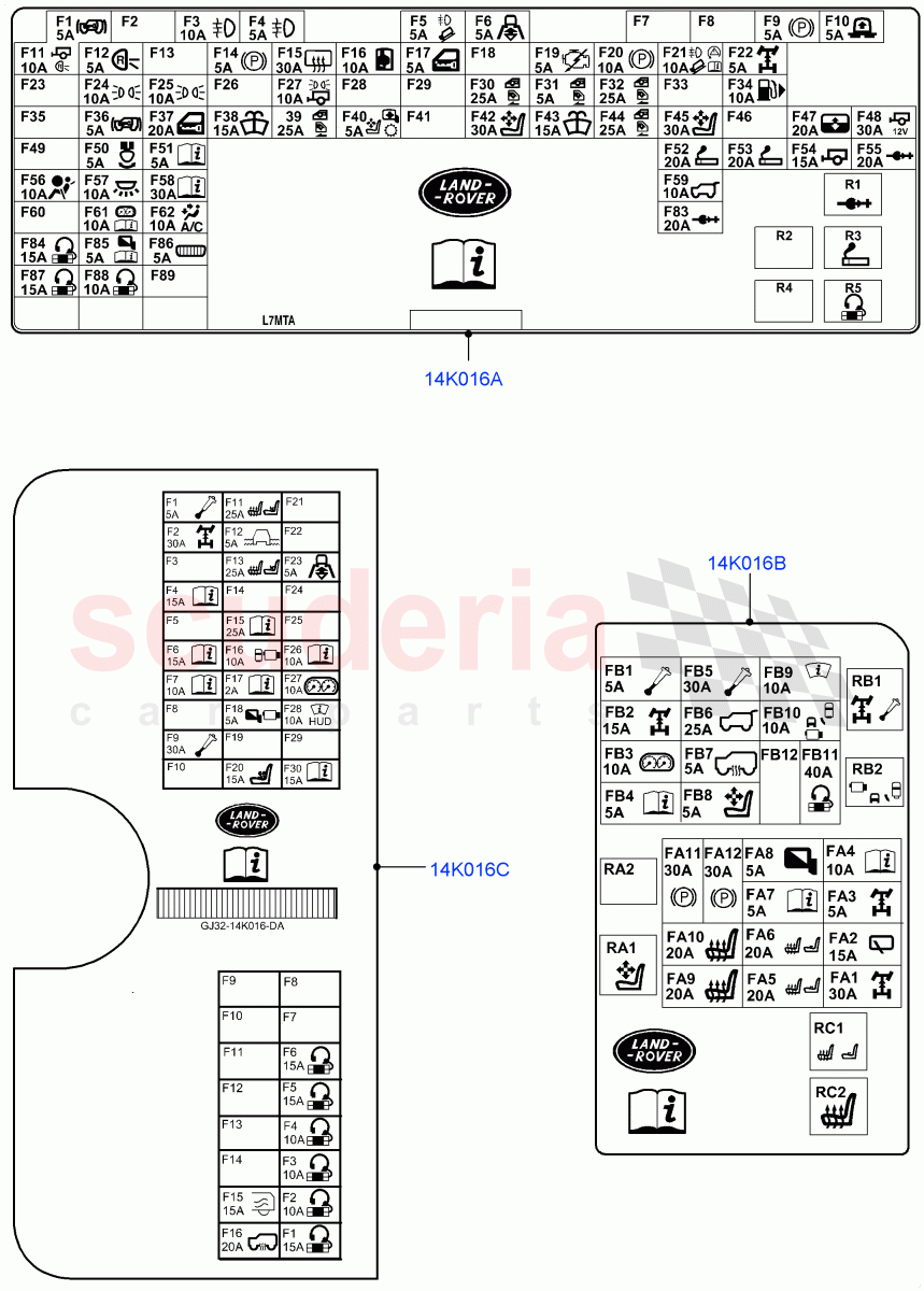 Labels(Fuse Identification)(Halewood (UK)) of Land Rover Land Rover Range Rover Evoque (2012-2018) [2.2 Single Turbo Diesel]