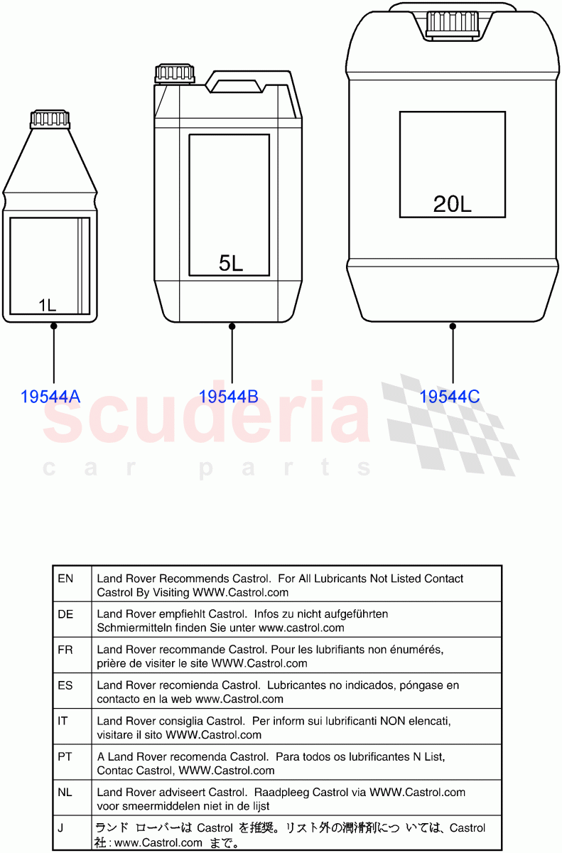 Anti - Freeze of Land Rover Land Rover Defender (2020+) [5.0 OHC SGDI SC V8 Petrol]